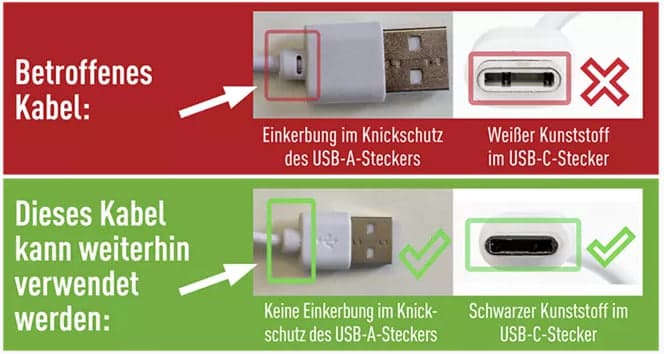 Aldi ruft Ambiano-Mini-Ventilator zurück: So erkennt ihr das betroffene USB-C-Kabel