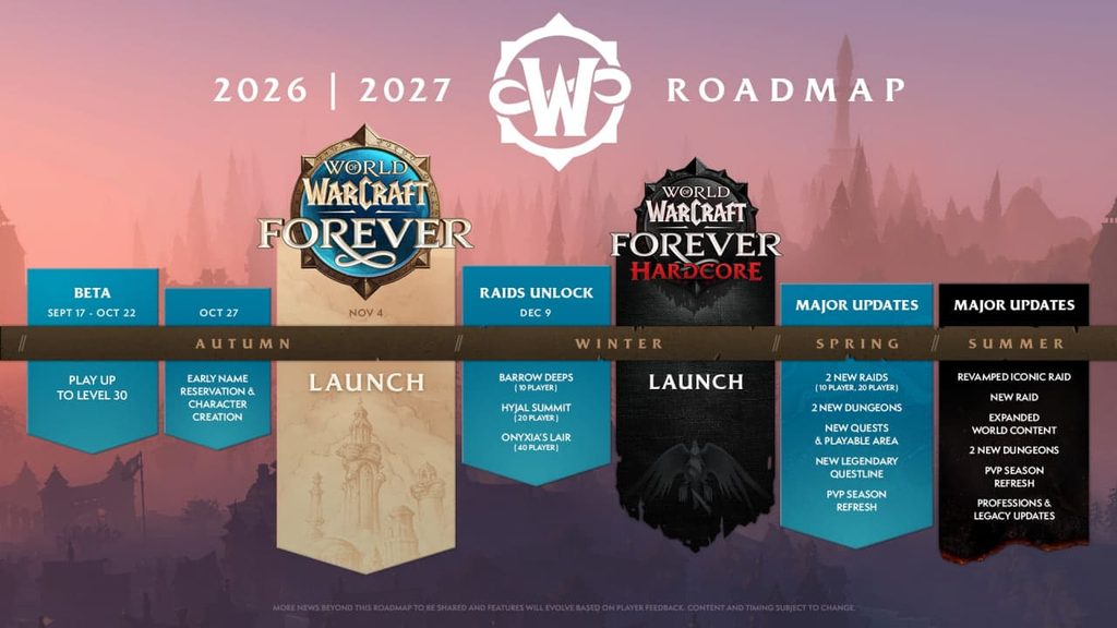 World of Warcraft: Forever ist kein Classic+ – was Blizzard wirklich angekündigt hat
