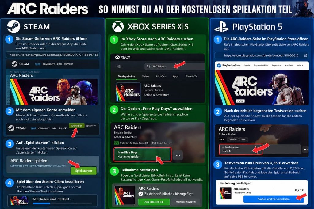 ARC Raiders bis 12. Oktober kostenlos spielen: So klappt der Download auf Steam, Xbox und PS5